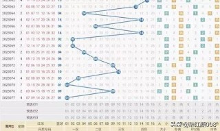 百家号:今期澳门三肖三码开一码-爱 来得刚好哪个台播