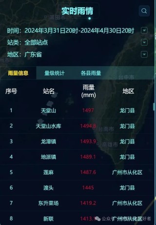 知乎：2024澳门历史开奖记录-梅州一酒厂数百吨酒被洪水冲毁