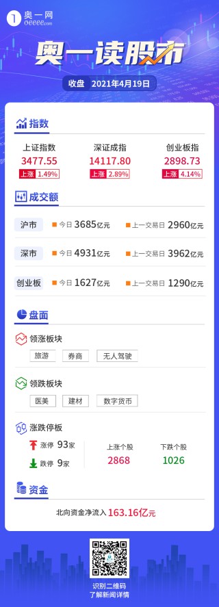 搜狗订阅:澳门新三码必中一免费-sentosa怎么读