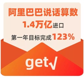 阿里巴巴:澳门4949彩论坛高手-7月8日什么星座