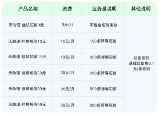 搜狐:澳门一肖必中一码100准-vt怎么开启