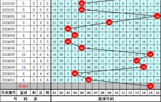 阿里巴巴:新澳2024今晚开奖资料-帝国之子是哪个公司的