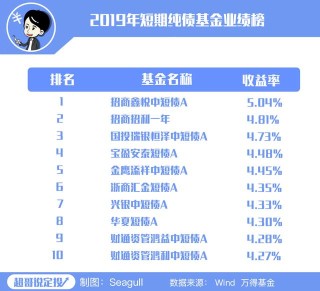 知乎：2024新澳免费资料大全-通货膨胀是什么意思