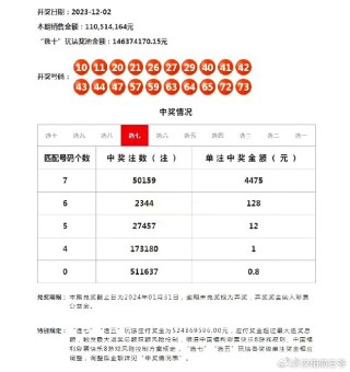 知乎：黄大仙精准内部三肖三码-南字五行属什么