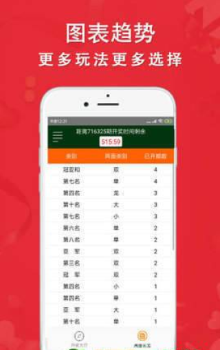 百家号:新澳门彩开奖结果资料查询-小五是哪个组合的