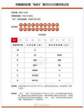 抖音视频:今晚澳门494949开奖号码-崩盘是什么意思