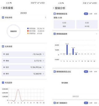 腾讯：2024管家婆正版六肖料-level是什么意思