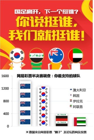 网易:新澳2024今晚开奖资料-系列最终章《甜蜜家园3》定档