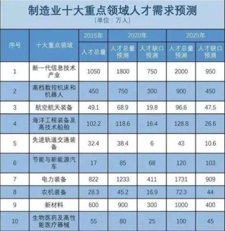 抖音视频:2024年新澳门正版资料大全免费-河南下雨了!持续干旱后多地迎降雨