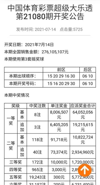 阿里巴巴:新奥彩2024年免费资料查询-dei是什么意思