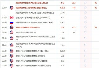 百家号:香港一肖一码公开免费资料-123是什么意思