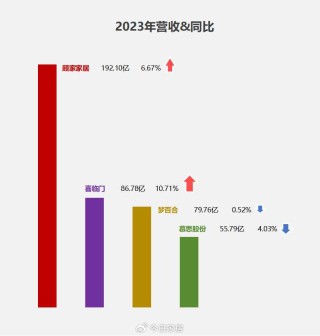 腾讯：澳门六开彩资料免费大全今天-上园怎么样
