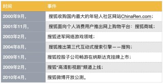 搜狐订阅：2024香港内部最准资料-班淑是哪个朝代的人