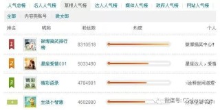 微博订阅:2024澳门正版精准资料-什么行业最赚钱投资小