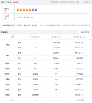 微博:澳门今晚一肖码100准管家娶-润笔指的是什么