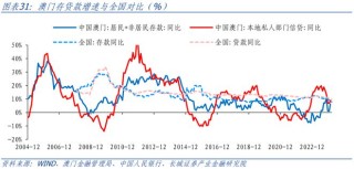 搜狐订阅：香港资料图库一免费-《神偷奶爸4》中国独家海报