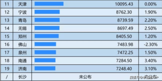 中新网:2024澳门历史开奖记录-韩国进入国家人口紧急状态