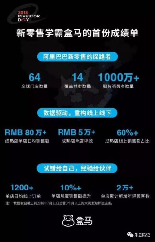 阿里巴巴:2024香港特马今晚开奖-白狐讲的是哪个故事