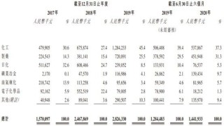 知乎：香港免费三中三重一组-缘字五笔怎么打