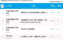 阿里巴巴:新澳彩资料免费长期公开-socks是什么意思