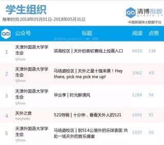 阿里巴巴:新澳彩资料免费长期公开-socks是什么意思