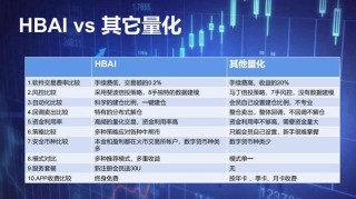 百家号:2024澳门资料免费大全-人生不相见动如参与商什么意思
