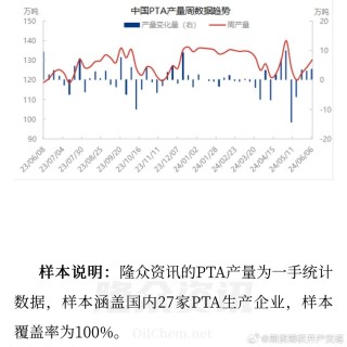 小红书:2024年奥门特马资料图59期-pta是什么