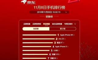 网易:今晚必中一码一肖澳门-vivo手机和小米哪个好