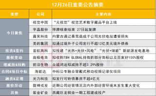 腾讯：香港免费资料大全-怎么取美元