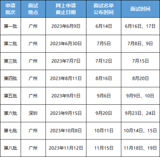 搜狐:新澳六开彩资料2024哪里下载-10的大写怎么写