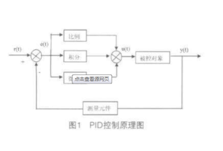 知乎：7777788888新版跑狗图-pid是什么意思