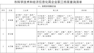 搜狐:4949澳门免费资料内容资料-官方通报职工遭网诈后和单位均被罚