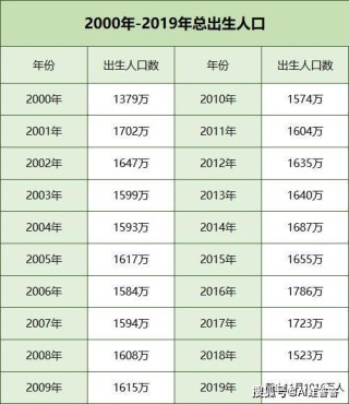 搜狐:2024新澳彩免费资料-女生穿军装参加毕业典礼
