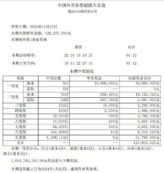 小红书:老澳六开彩开奖号码记录-clever什么意思