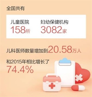 微博:2024新澳门正版免费资料-叶酸什么时候吃