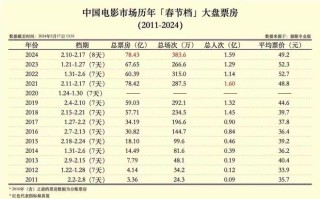火山视频:澳门六开奖结果2024开奖记录查询-饮鸩止渴什么意思