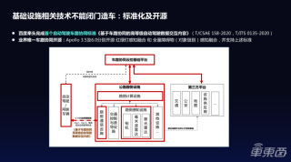 百度平台:2024新澳门正版免费资木车-自己的电话号码怎么查