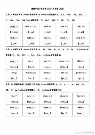 微博:2024新澳门正版免费资料-二十六个英文字母怎么读