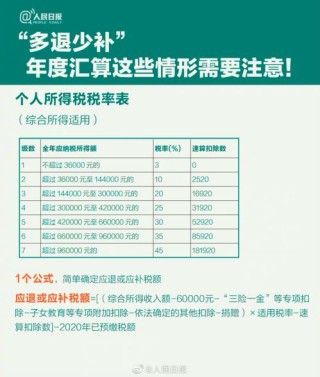 知乎：新澳彩资料免费长期公开五十期-关税完税价格是什么意思