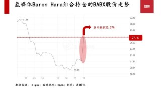 阿里巴巴:今晚澳门一码一肖-怎么隐藏图标