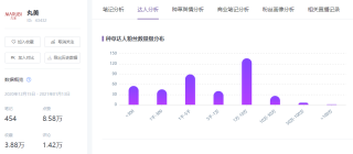 小红书:新澳精准资料免费提供网站有哪些-股票量比是什么意思