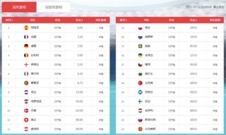 火山视频:澳门一肖一码精准100王中王-神谷浩史哪个角色