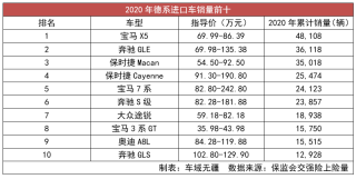 腾讯：2024澳彩开奖记录查询表-年轻人干什么有出路