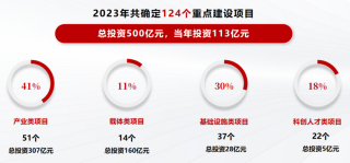 腾讯：2024年新奥开奖结果如何-马伊琍是哪个公司