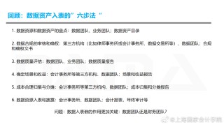 知乎：管家婆2024年一马中-反差萌是什么意思