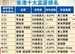 百家号:香港正版内部资料大公开-元辰是什么意思