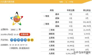 百度平台:黄大仙三肖三码必中三肖-手机联系人不见了怎么恢复