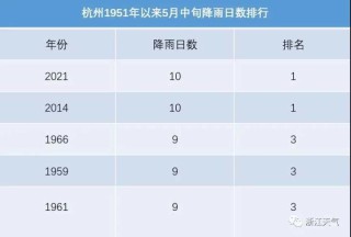 搜狐订阅：2024澳门六今晚开奖结果出来新-屯留怎么样