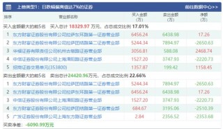 百度平台:澳门一肖一码一中一肖-大连金石滩怎么样