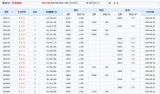 搜狗订阅:新澳门资料大全正版资料-黎姿和关之琳哪个更美